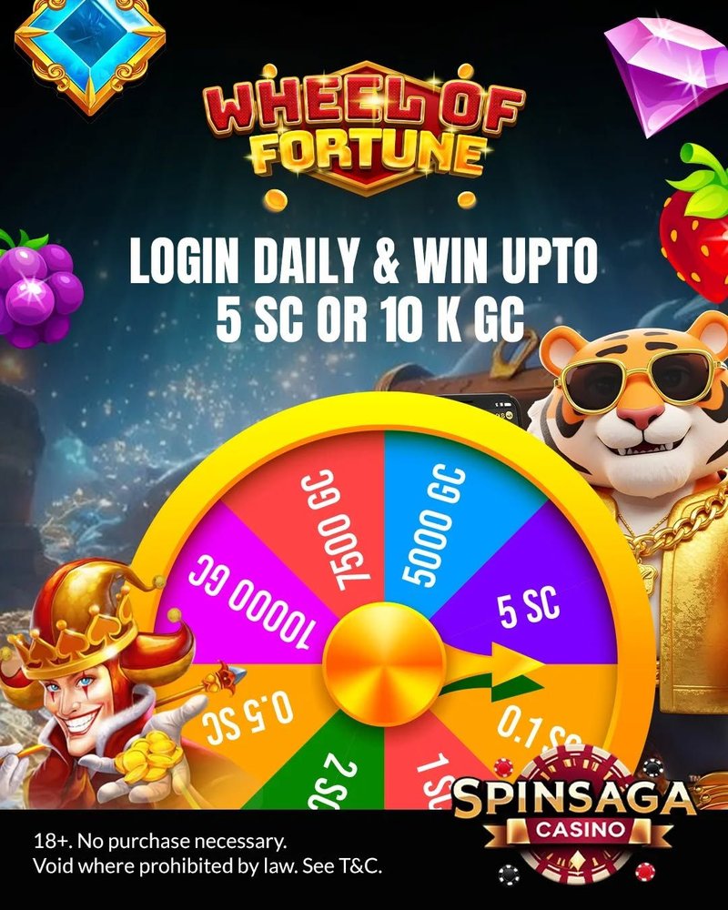 Image: SpinBoss UK: Ultimate Guide to SpinBoss Casino Login and Play
